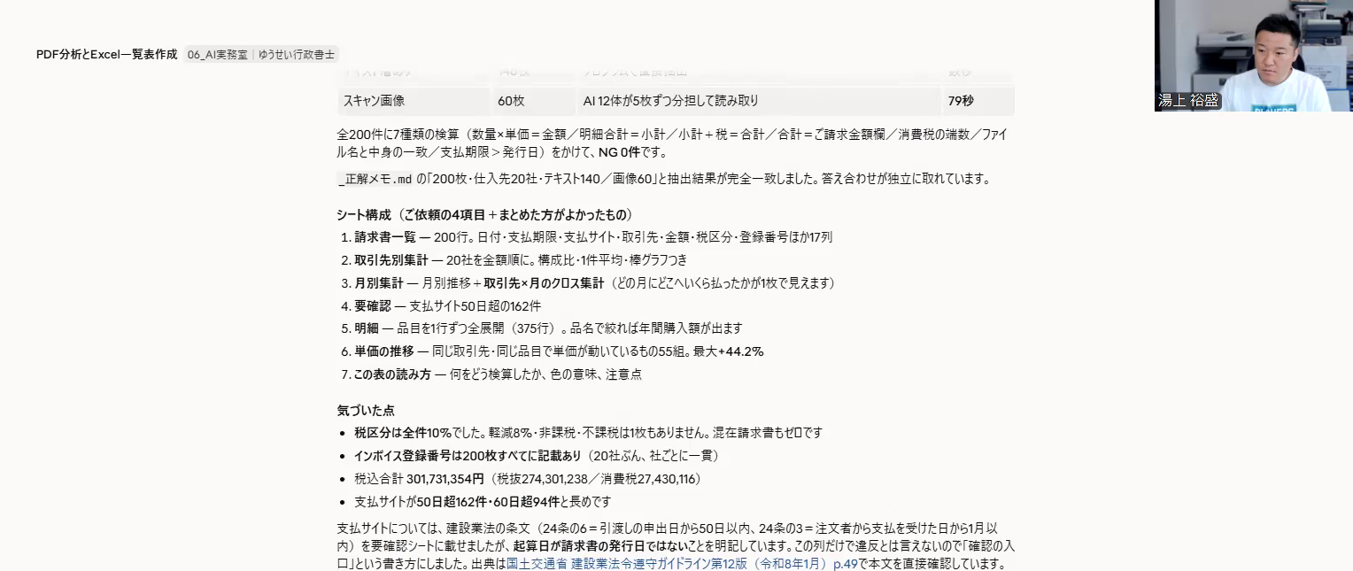 終わったときに出てきた報告。枚数・方法・時間の内訳、7つのシートの構成、気づいた点まで出ます。この画面は加工していません