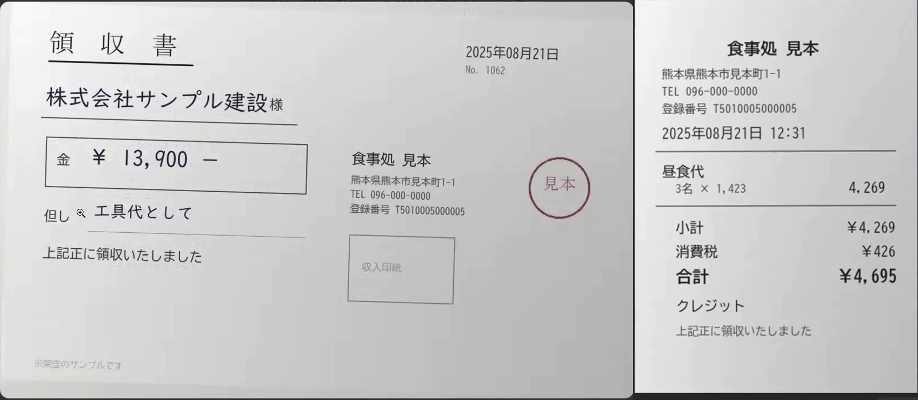 左は手書きの領収書。株式会社サンプル建設様、金13,900円、但し「工具代として」、発行は食事処 見本、2025年08月21日。右は同じ食事処 見本のレシートで、2025年08月21日12:31、昼食代 3名×1,423円、合計4,695円、クレジット払い
