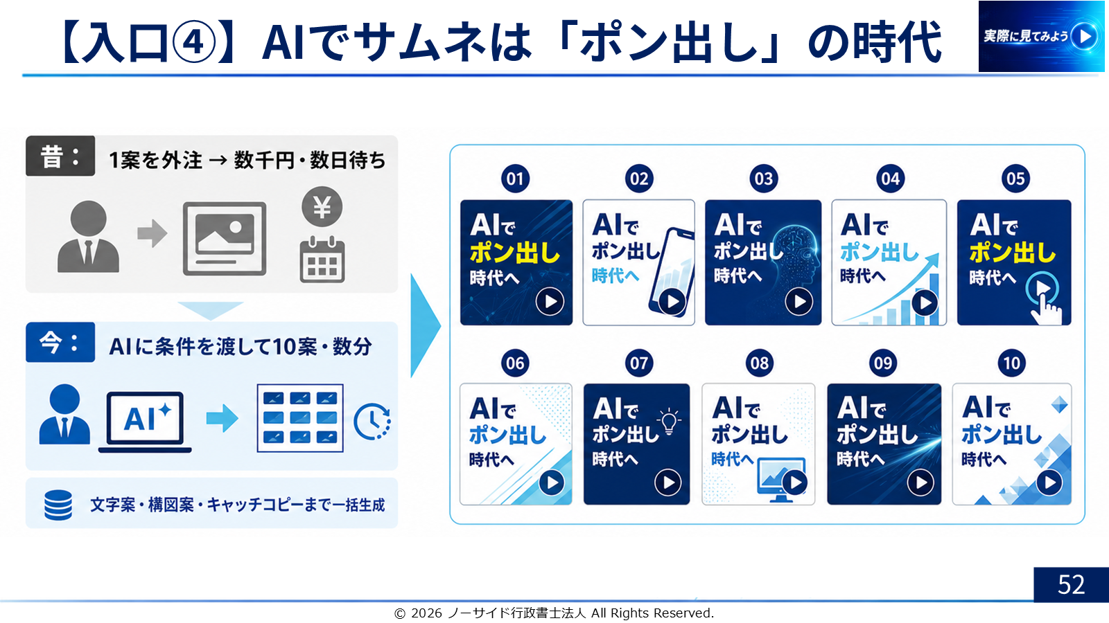 スライド「AIでサムネは『ポン出し』の時代」。同じテーマのサムネ案が6つ並び、①5〜10文字 ②スマホで読める ③大きい文字 ④コントラスト ⑤表情 ⑥余白 という観点が付いている