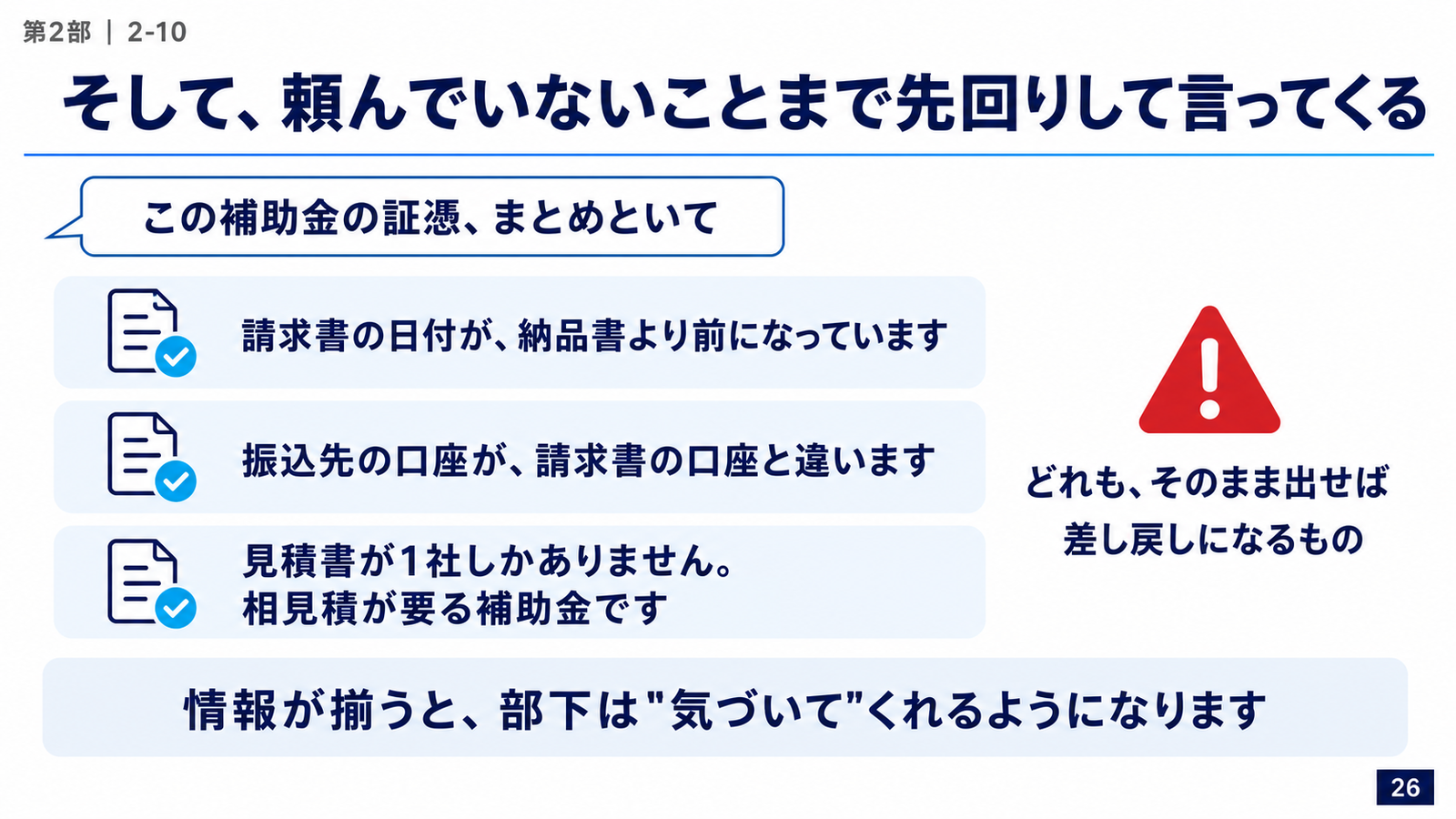 スライド「そして、頼んでいないことまで先回りして言ってくる」。「この補助金の証憑、まとめといて」に対して、請求書の日付が納品書より前・振込先の口座が請求書の口座と違う・見積書が1社しかない、と指摘が返る。右に「どれも、そのまま出せば差し戻しになるもの」