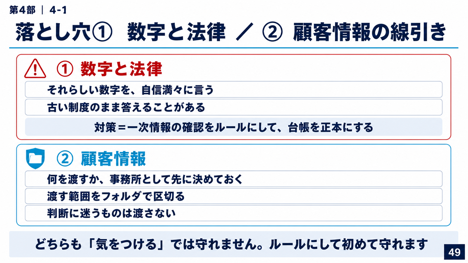 スライド「落とし穴① 数字と法律 / ② 顧客情報の線引き」。数字と法律は「それらしい数字を、自信満々に言う」「古い制度のまま答えることがある」、対策は一次情報の確認をルールにして台帳を正本にすること。顧客情報は「何を渡すか、事務所として先に決めておく」「渡す範囲をフォルダで区切る」「判断に迷うものは渡さない」